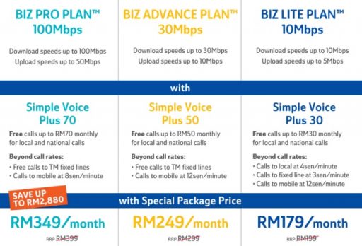 TM Unifi Business – Multicom Computer Enterprise